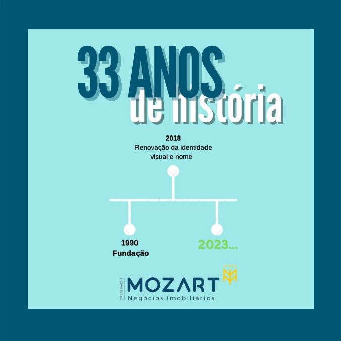 BR-101 KM 29,010 - Centro, PE - Igarassu/